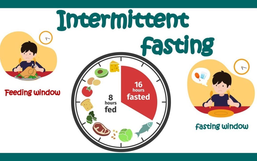 Intermittent Fasting and Its Possible Health Benefits